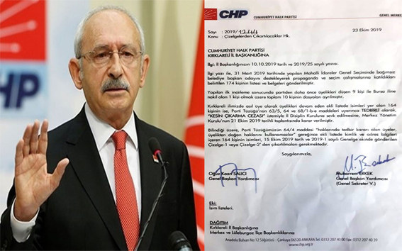 Bağımsız Aday’a destek veren  164 CHP üyesine soruşturma