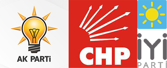 AK Parti, CHP ve İYİ Parti’de sıralama yarın belli olacak