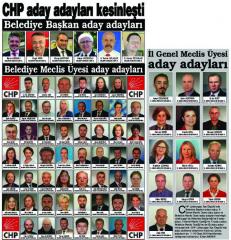CHP’de aday adayları kesinleşti