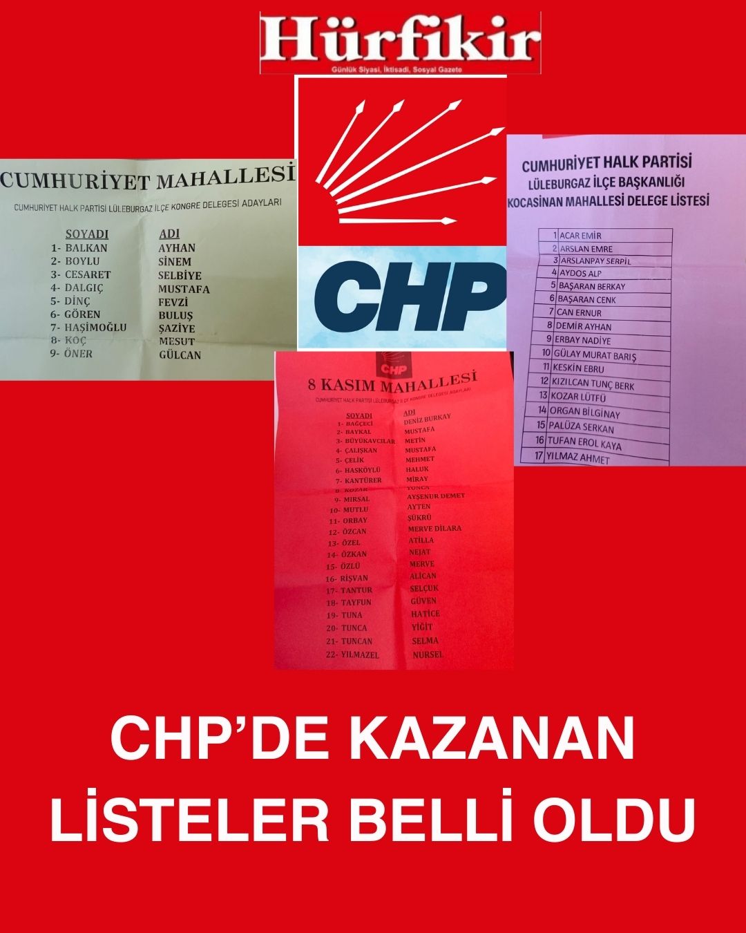 CHP