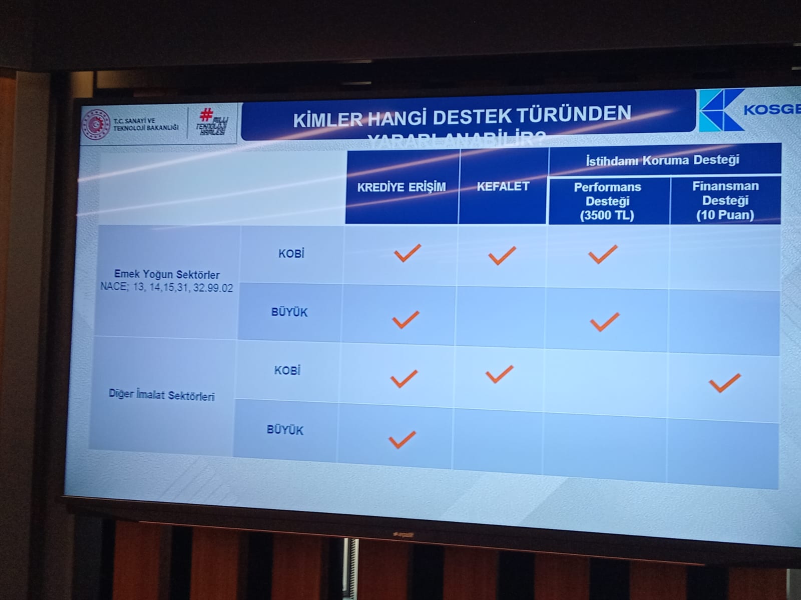 0349ecff-7e69-4122-bc7f-b9ed0a5f0f99