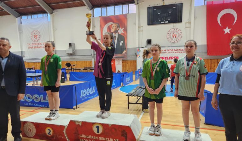 60f43a5f-15d9-4a1c-bc0c-33a6ef600f9d