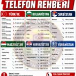 SINIR KAPILARI ETKİNLİĞİ