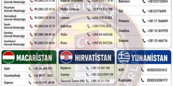 SINIR KAPILARI ETKİNLİĞİ