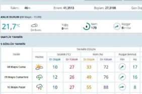 hava durumuuu