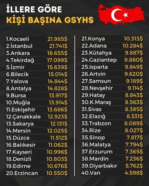 TRAKYA’NIN EN FAKİRİ KIRKLARELİ
