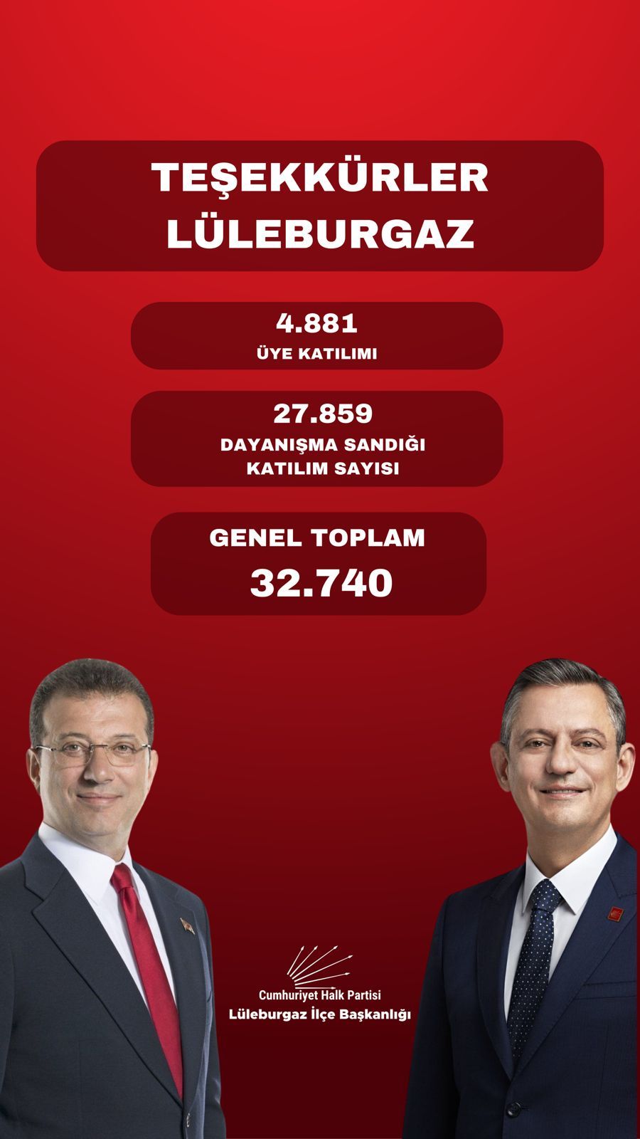 CHP’den vatandaşlara teşekkür